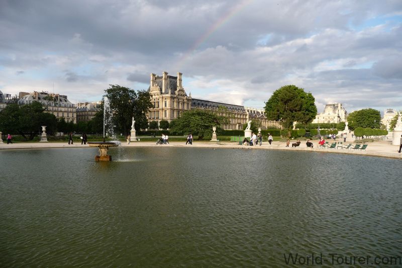 Jardin De Tuileries